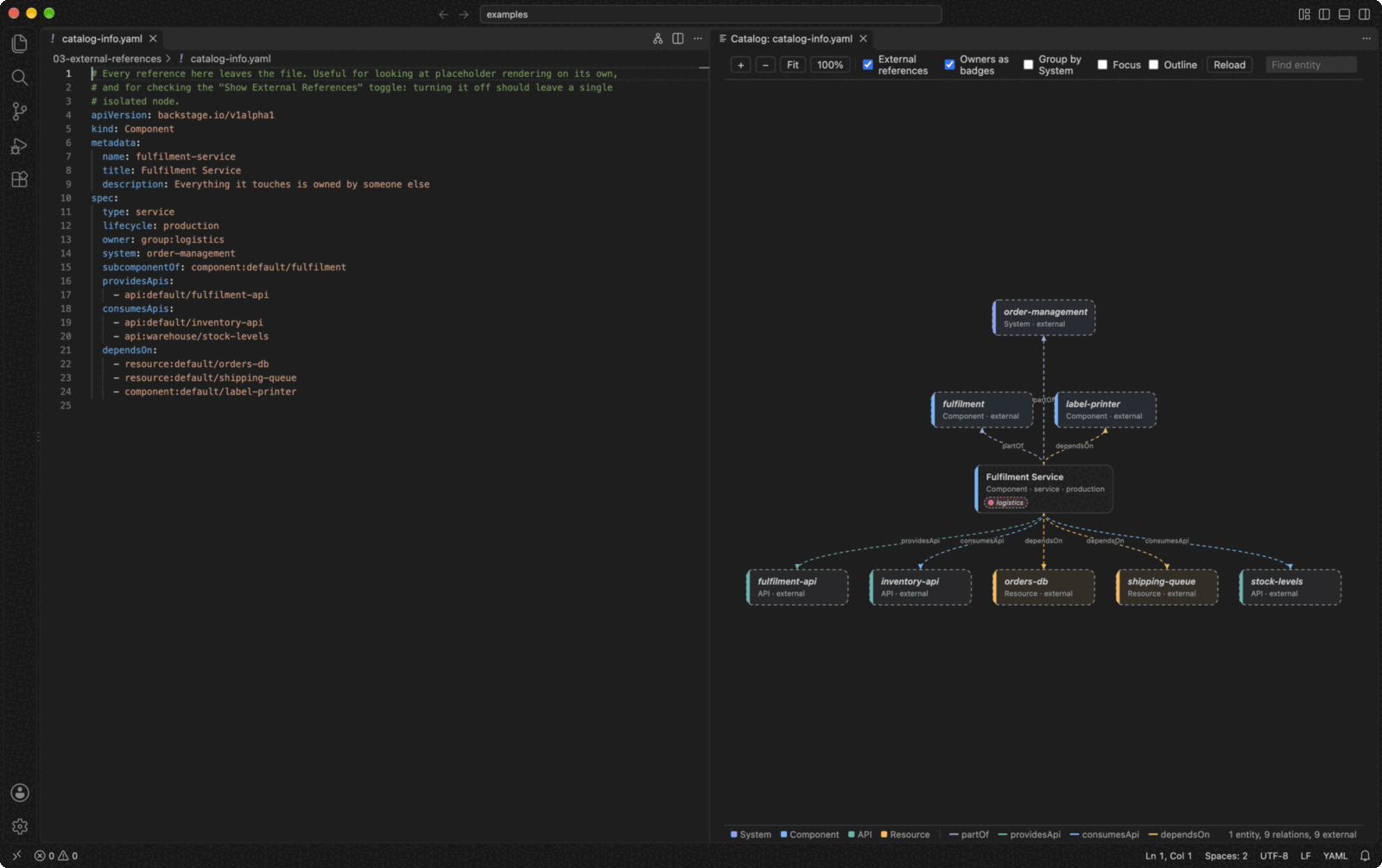 The external-references example: one solid component node surrounded by dashed placeholder nodes for everything it references outside the file