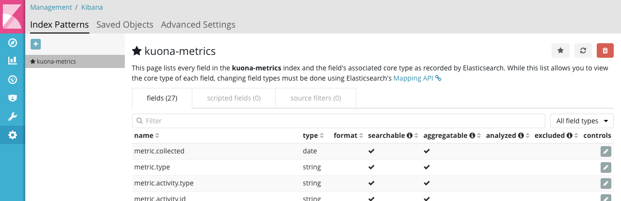 kuona kibana index